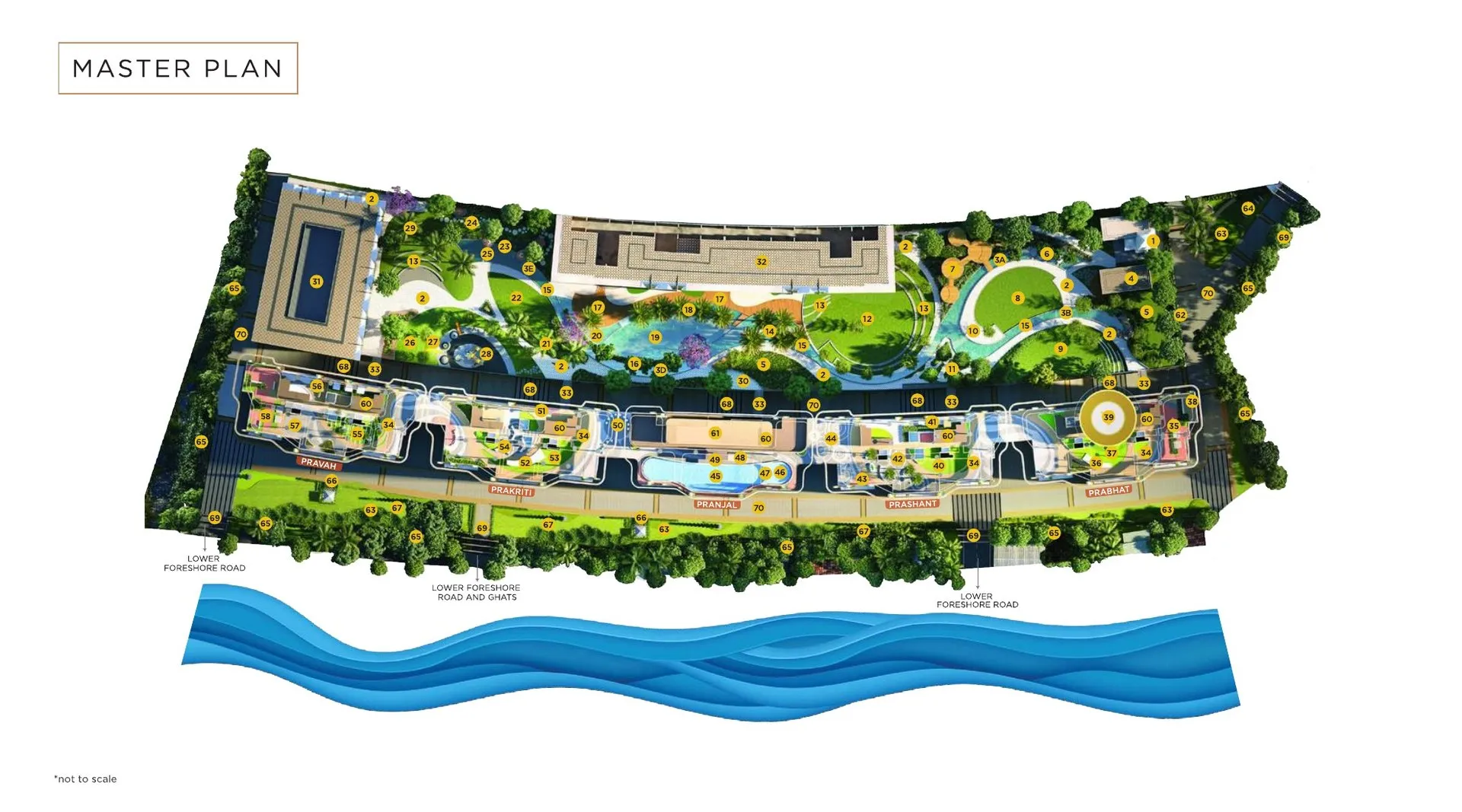 Eden Devprayag master plan along the river